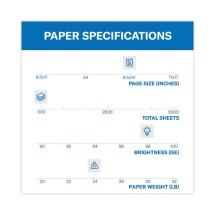 Premium Laser Print Paper, 98 Bright, 24lb, 8.5 x 14, White, 500/Ream addl-5