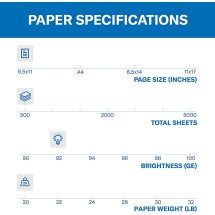 Copy Plus Print Paper, 92 Bright, 20lb, 8.5 x 11, White, 500 Sheets/Ream, 10 Reams/Carton, 40 Cartons/Pallet addl-1